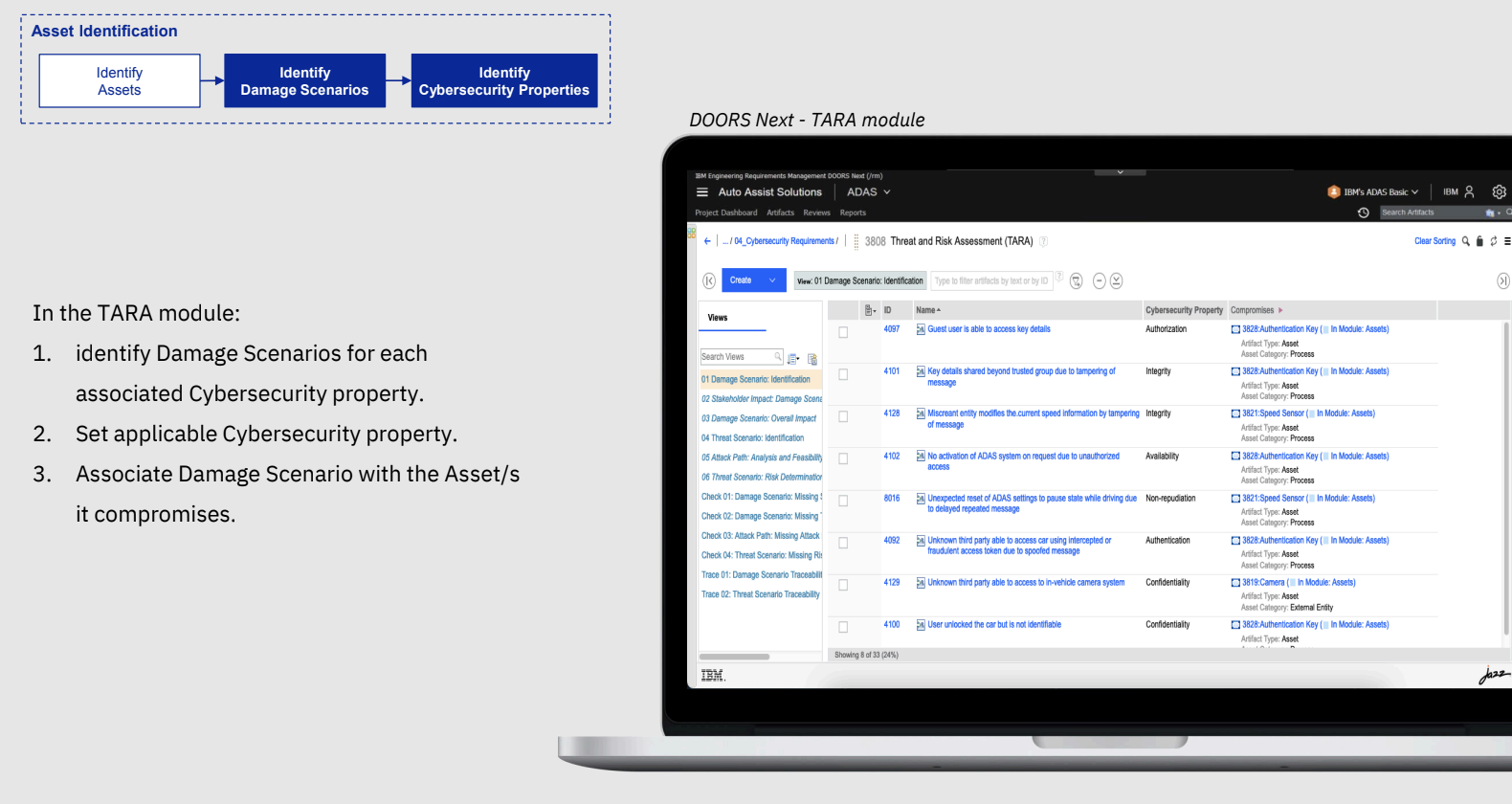 Tara module allow you to identify damage scenarios for cybersecurity properties, associate scenarios with assets....